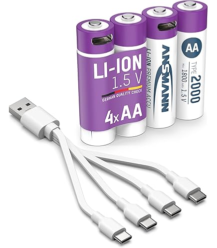 Ansmann Energy 16 Plus Battery Charger And (12) AA Batteries | Sweetwater - View #4