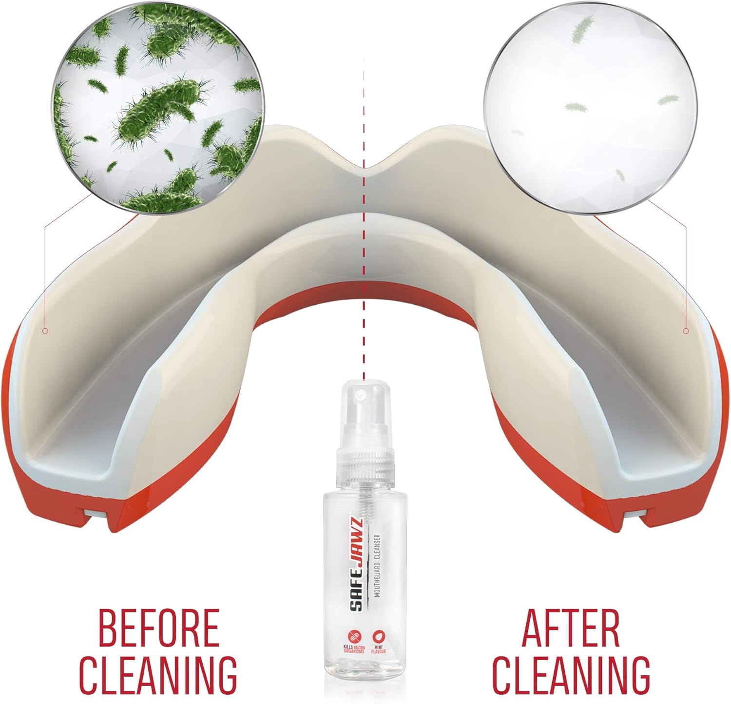 SAFEJAWZ Freshner Spray for Sports Mouthguards, Adults and Junior Gum Shield Spray for Boxing, Basketball, Lacrosse, Football, MMA, Martial Arts, Hockey and All Contact Sports : Sports & Outdoors