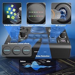 Podcast Equipment Bundle for 2, Audio Interface DJ