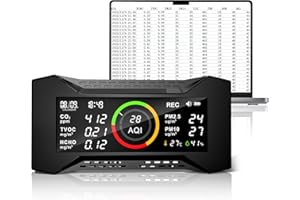 SIMBOW Indoor Air Quality Monitor, Support Data Report Download, Portable CO2 Monitor, Detect PM2.5, PM10, CO2, VOC, Formaldehyde, Humidity, Temp, Brightness Adjustable, for Home, Office or School