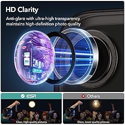 ESR 2 Pack Camera Lens Protector for iPhone 15 Pro