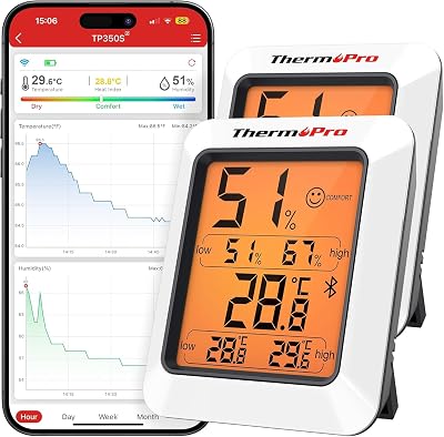 ThermoPro TempPro TP350 Bluetooth Room Thermometer 2 Pack Indoor Hygrometer