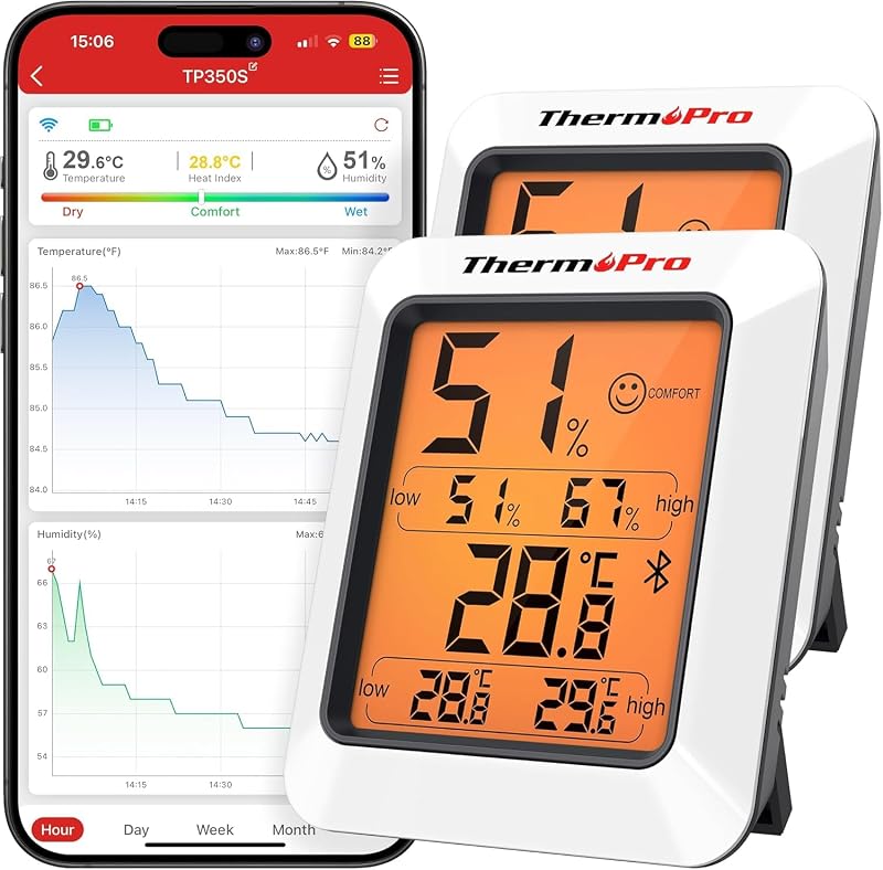 ThermoPro TempPro TP350 Bluetooth Room Thermometer 2 Pack Indoor Hygrometer