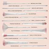 Wet n Wild Contour Brush Synthetic Polymax Fibers Ergonomic Handle Cream Powder view 4