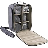 PGYTECH Small Camera Insert Protection Bag Camera Soft Padded Bag Handbag | Waterproof Lens Pouch for Photographers Lightweight DSLR/SLR Lens Carring Case Travel Organizer Camera Insert for Backpack