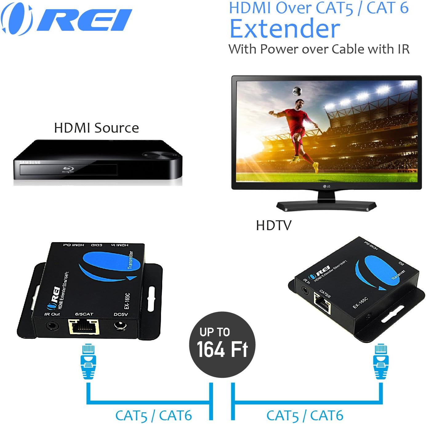 OREI 164-Feet HDMI Extender Over Single CAT5/CAT6 upto 1080p, Full HD, Loop Out Option, with IR (EX-165C): Home Audio & Theater