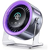 Coolhill USB Desk Fan for Bedroom: 100 Speeds Digital Display Quiet Table Fan with Turbo Airflow, 120° Rotating Small Rechargeable Battery Desktop Fans for Bedroom Home Office (Purple)