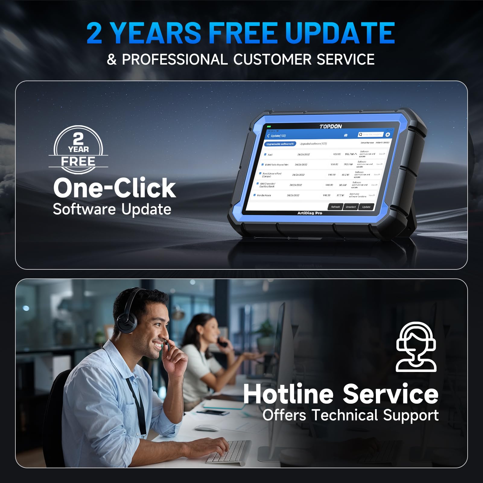 TOPDON ArtiDiag Pro OBD2 Scanner Diagnostic Tool, ECU Coding, Bidirectional Scan Tool with 35+ Services, V.A.G Guided, FCA SGW/R.e.Nault, Can FD DoIP/All Systems