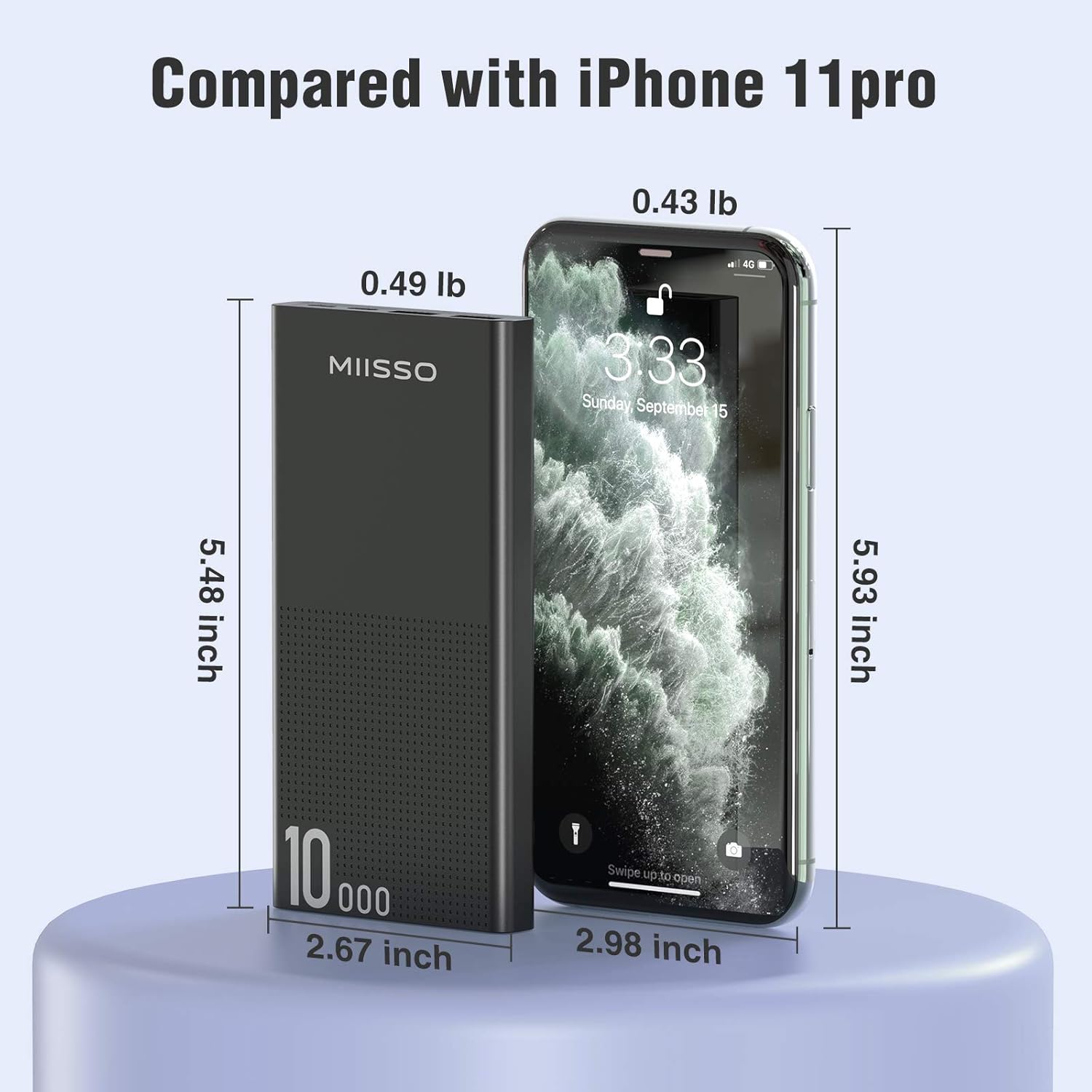 10000mAh Cell Phone External Battery Pack, Portable Phone Charger Power Bank 5V 3.1A Fast Charging Mobile Phone Charger Compatible with iPhone 6/6s/7/8/X/XS/XR/11 and Heated Vest