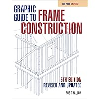 Modern Construction Handbook: Watts, Andrew: 9783035624953: Amazon