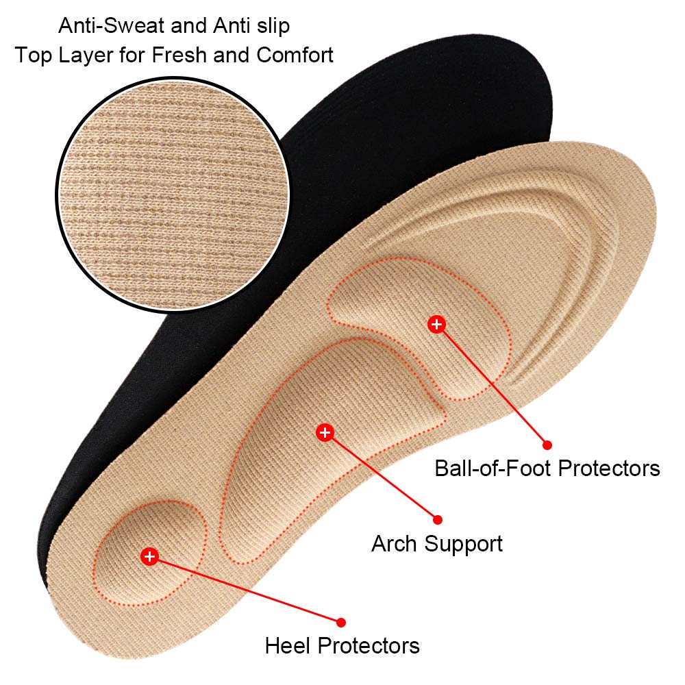 Beautulip Foam Insole Soft Shoe Insert Metatarsal Relief Comfort Cushioning for Feet (M: Women\'s 5~9 / Men\'s 3.5-7.5)