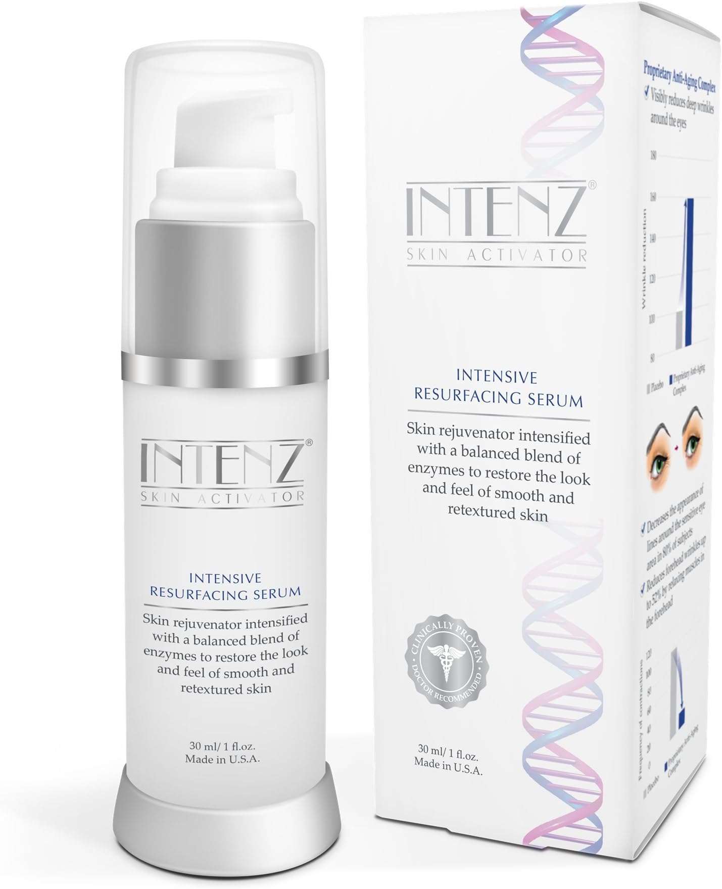 INTENZ Night Serum: Resurface | Triple Vitamin C Serum for Face Overnight UV Repair Skin Care | Dark Sun Spot Remover Anti-Aging | Snow Algae Powder Tripeptides Bioactive Antioxidant Complex