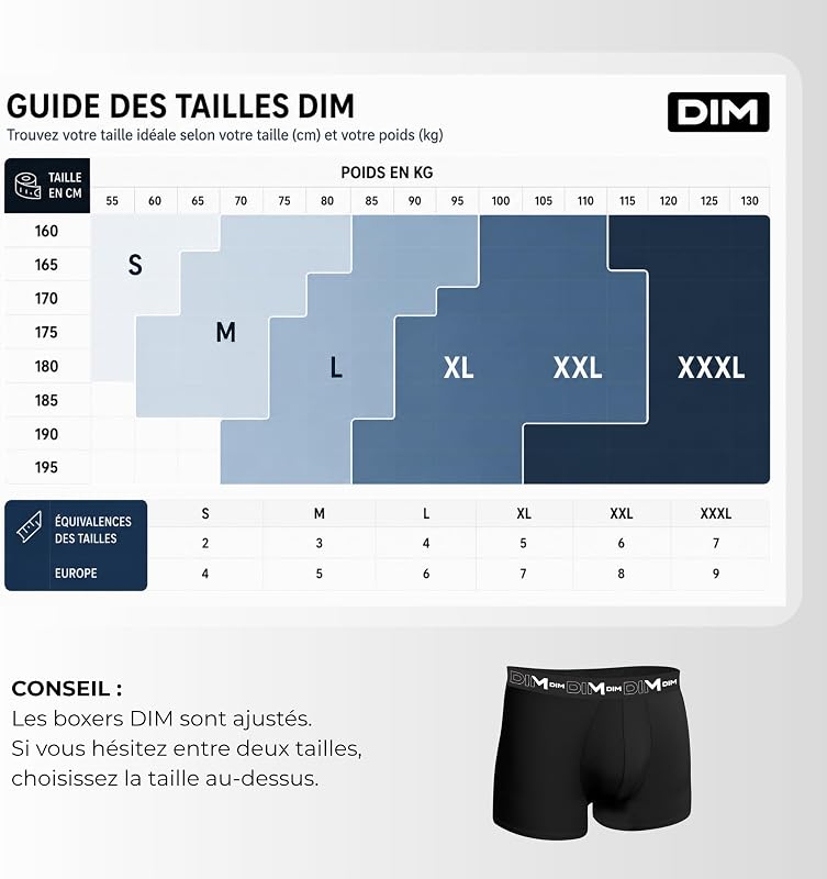 Set di 3 Boxer da Uomo Cotone Elasticizzato Traspirante | vestibilità ottimale | Senza Etichetta