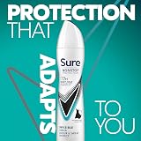 Sure Women Invisible Aqua Antiperspirant 72hr Protection Deodorant Body Spray 6 view 8