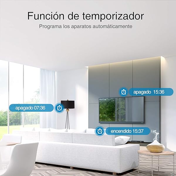 Regleta Inteligente con 3 Zcalos Control Individual Remoto por APP y 3 USB Compatible con Alexa y Google Home Gosund Regleta Wifi con Funcin de Temporizador Monitoreo de Consumo 1 5 Metros