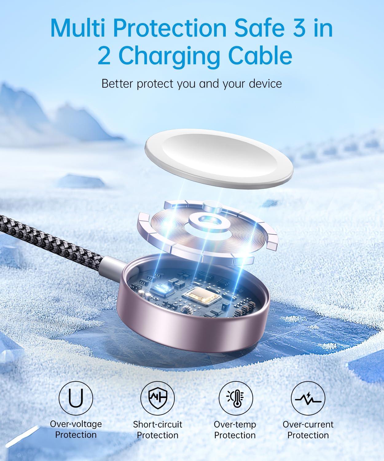 Wtinquik Travel Essentials, Multi Fast Charging Cable for Apple Watch Charger/iPhone Charger, 3 in 2 USB C Cable Cord Compatible with iWatch Ultra/SE/10-1/iPhone 16-11/Samsung S25-22, 4FT, Gray