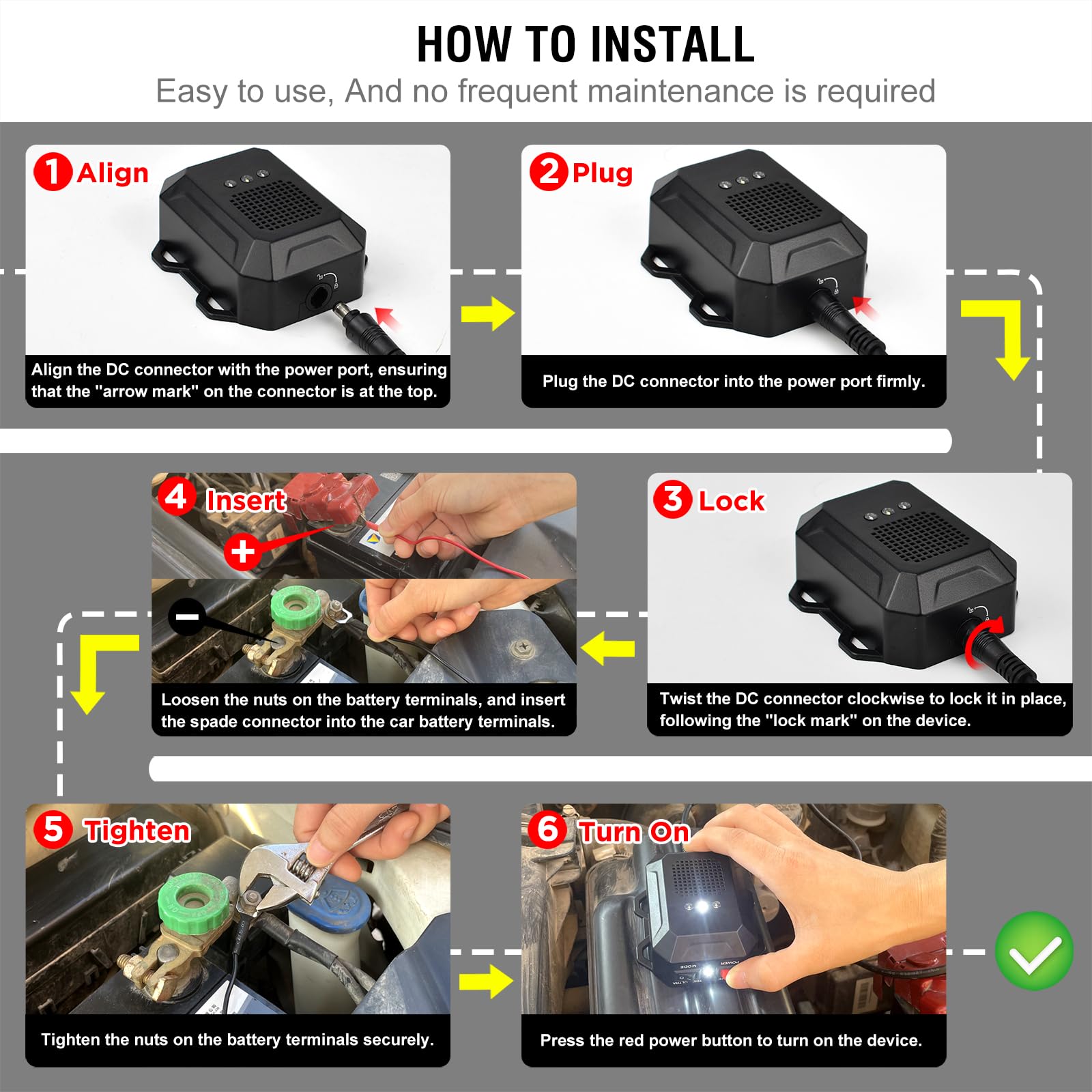 Ultrasonic Rodent Repellent for Car Engines, 12V 24V Wired Ultrasonic Mouse and Rat Deterrent with LED Strobe Lights and Remote Control – Under Hood Animal Repeller for Cars, Trucks, RVs, Vehicles