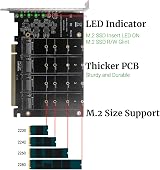 Fdit Quad M.2 NVME SSD PCI-E 4.0 X16 Adapter 4x32Gbps Raid Card LED PH44 view 2
