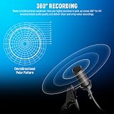 NEEWER 2 Pack Lavalier Microphone Set Omnidirectional Clip On 3.5mm TRS view 2