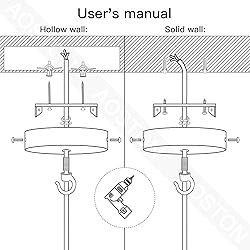 Ceiling Canopy Kit, Chandelier Canopy, Pendant