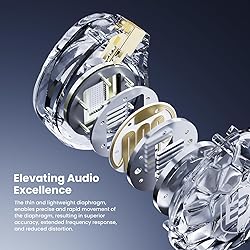 BASN ASONE 14.2mm Planar Driver in-Ear Monitors