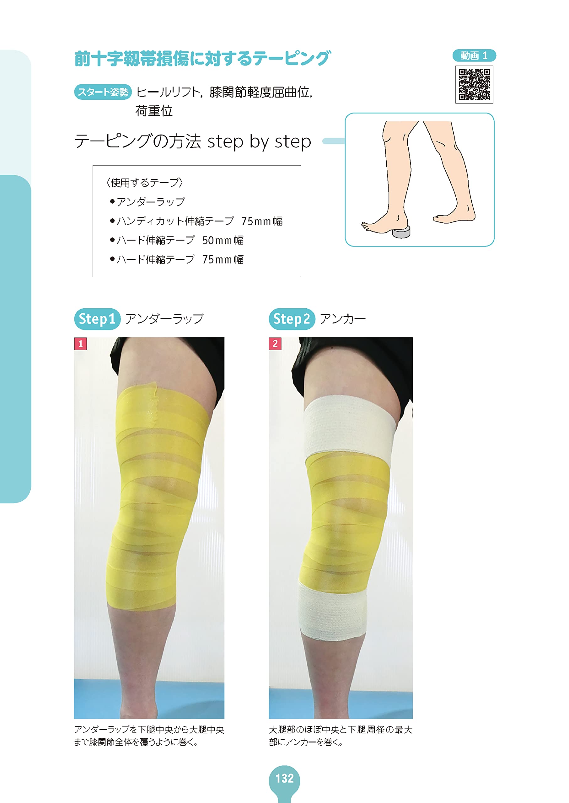 フルカラーでやさしくわかる テーピングの基本 電子版付 大内 洋 亀田メディカルセンタースポーツ医学科 主任部長 編著 本 通販 Amazon