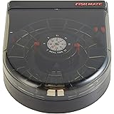 automatic betta feeder