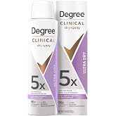 Degree Clinical Antiperspirant Deodorant Dry Spray, Ultra Dry, 3.8 oz | For busy, active days, 96-hour sweat and odor protection in a fast-drying spray.