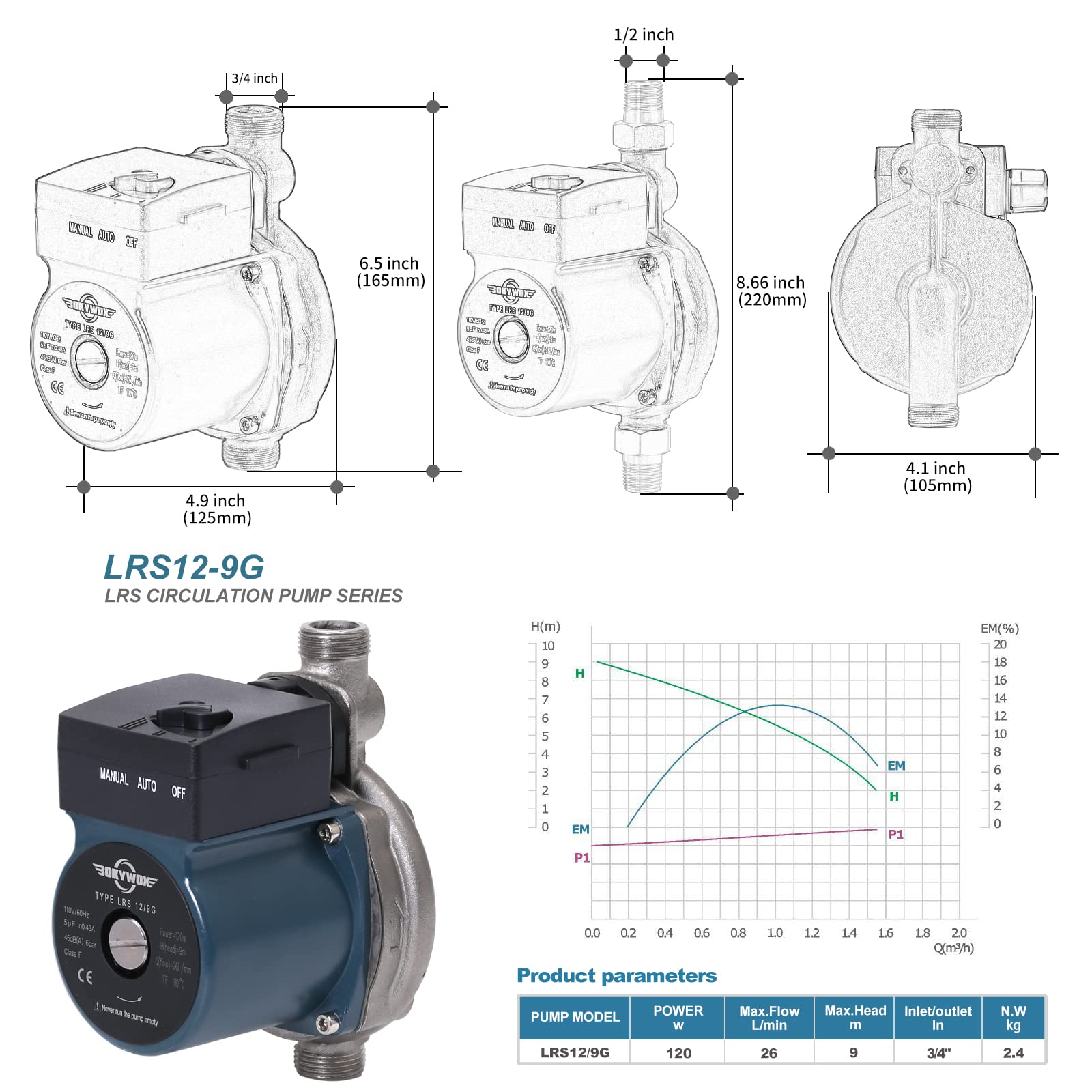 BOKYWOX Centrifugal Pump NPT 3/4'' Automatic Booster Pump 120W Hot Water Recirculating Pump Stainless Steel 304 for Faucet/Solar Heater(LRS12-9G)