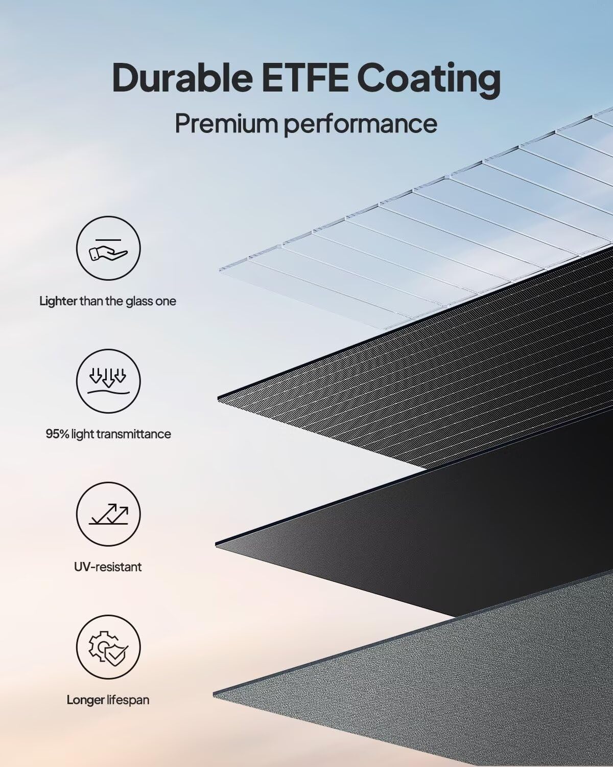 BLUETTI 200W Solar Panel for Solar Generator EB3A AC2A AC50B AC70 AC180 AC200L Elite 200 V2 AC300 AC500 B300K, Foldable Solar Charger with Adjustable Kickstands for RV, Camping, Blackout