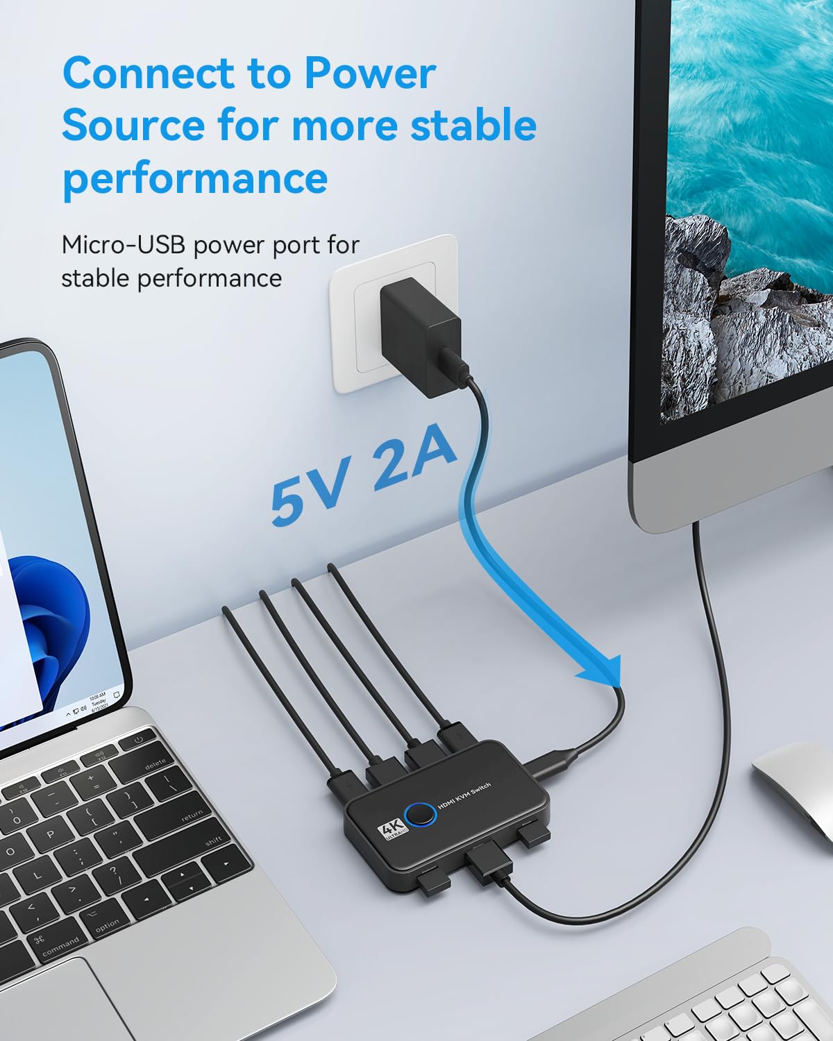 Giimake KVM Switch HDMI for 2 Computers Sharing One HD Monitor, Keyboard, and Mouse - Support 4K@60Hz, 2 HDMI Cables, 2 USB Cables, 1 USB C Charge Cable Included