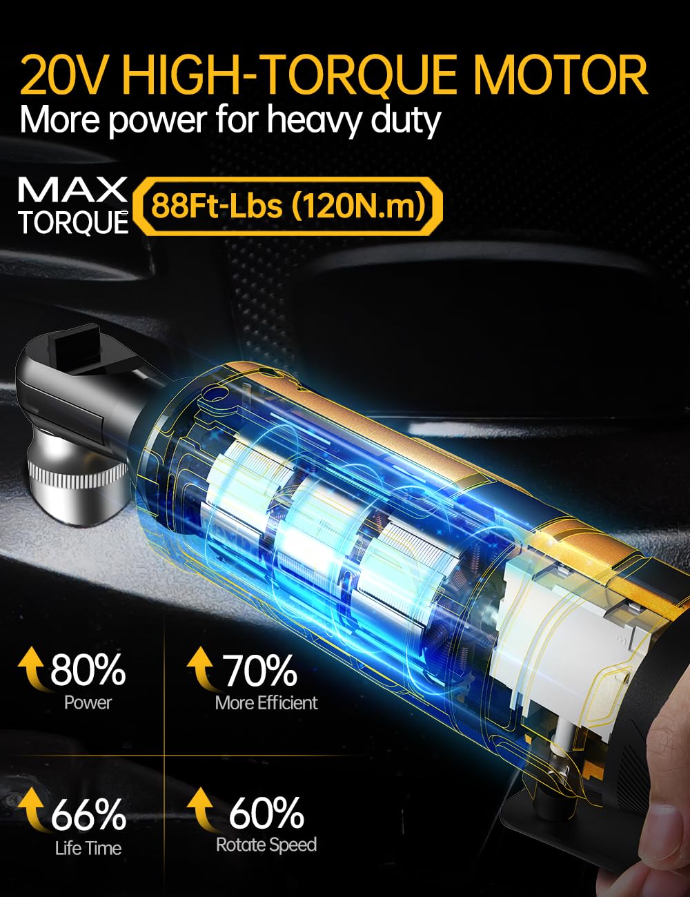 Photo 1 of 1/2 Inch Cordless Ratchet Wrench, for DEWALT 20V Max Battery, 88Ft-Lbs, 0-400RPM, Electric Ratchet Wrench Set with Variable Speed Trigger, Reinforced Head, R&F Switch, 7 Sockets, 1/2" to 3/8" Adapter