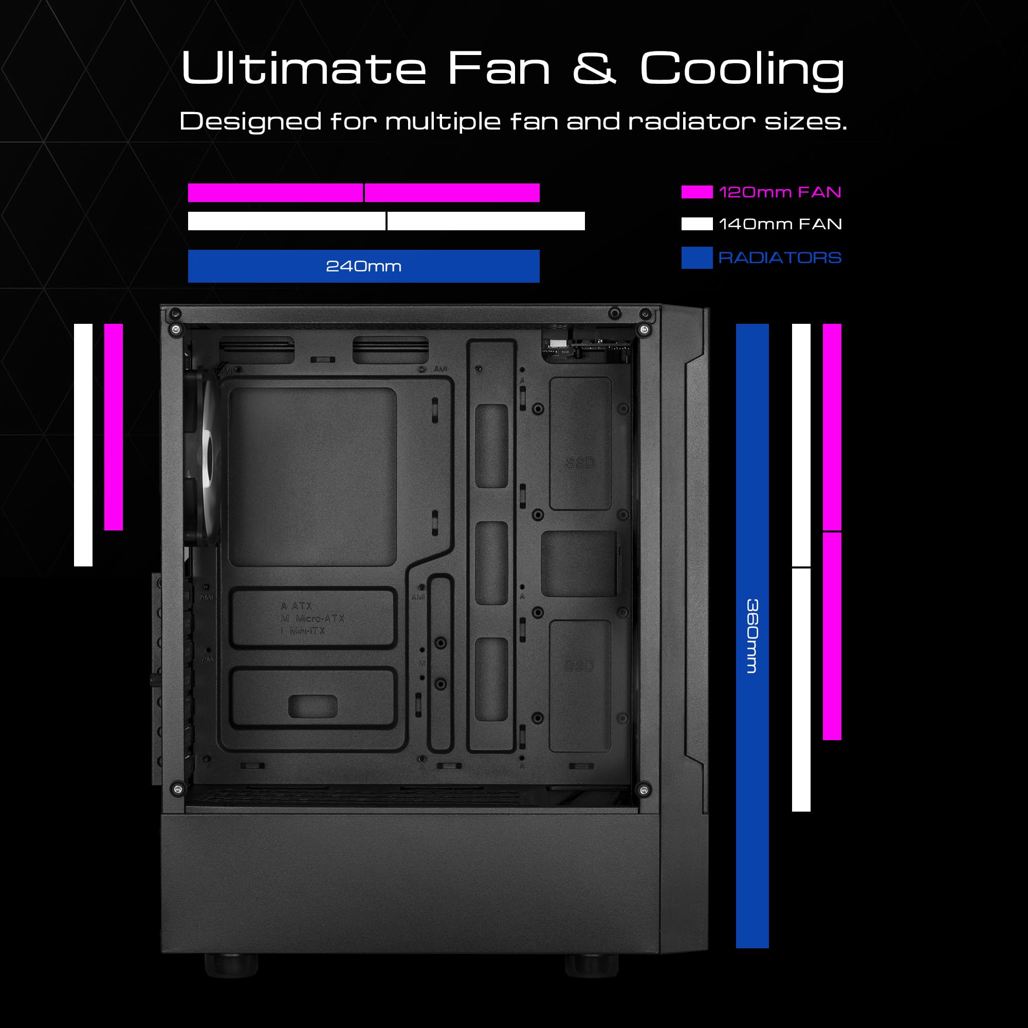 Gamdias Talos E3 Mesh Gaming Pc Case, Mid-Tower Atx Case With Side Tempered Glass Panel And A Magnetic Dust Filter &Amp; 3 Built-In 120Mm Argb Fans, Tool-Free Installation, Mesh Front Panel - View 8