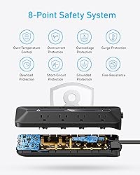 Anker Flat Plug Power Strip, 12-in-1 USB-C Power