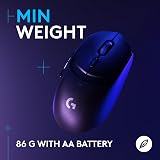 Logitech G309 Wireless Mouse HERO 25K 6 Programmable Buttons view 5