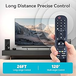 ZWP AN-MR21GA MR21GA Replacement Magic Voice Remote