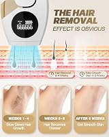 Evolpor IPL Hair Removal Device, 999,999 Flashes, 5 Levels, Pain-Free view 4