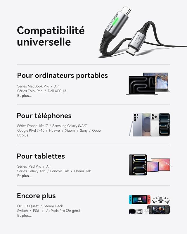 100W Cable USB C vers USB C, 2m PD 3.0 Câble Type C Charge Rapide