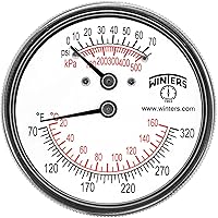 Winters Instruments TTD401 Steel Dual Scale Tridicator Thermometer
