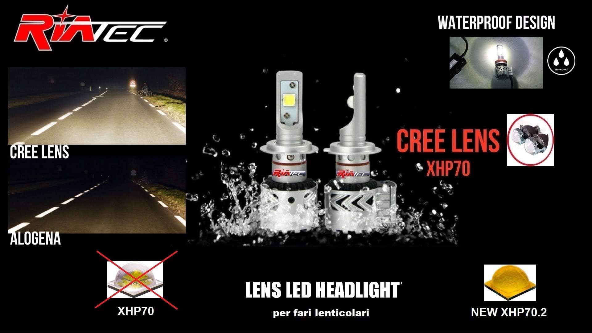 Original CREE LED Kit Headlight lenticolari Car Only Products in HIR2 – 9012