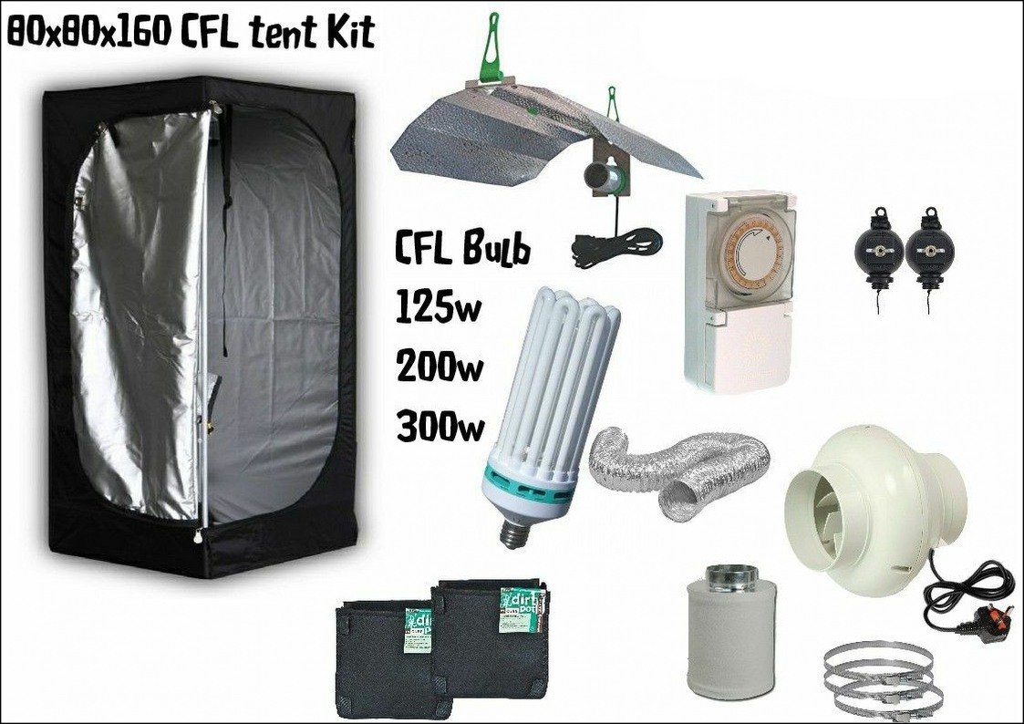 Buy Swiftair Complete CFL Hydroponic Grow Room Wardrobe Tent Fan Filter