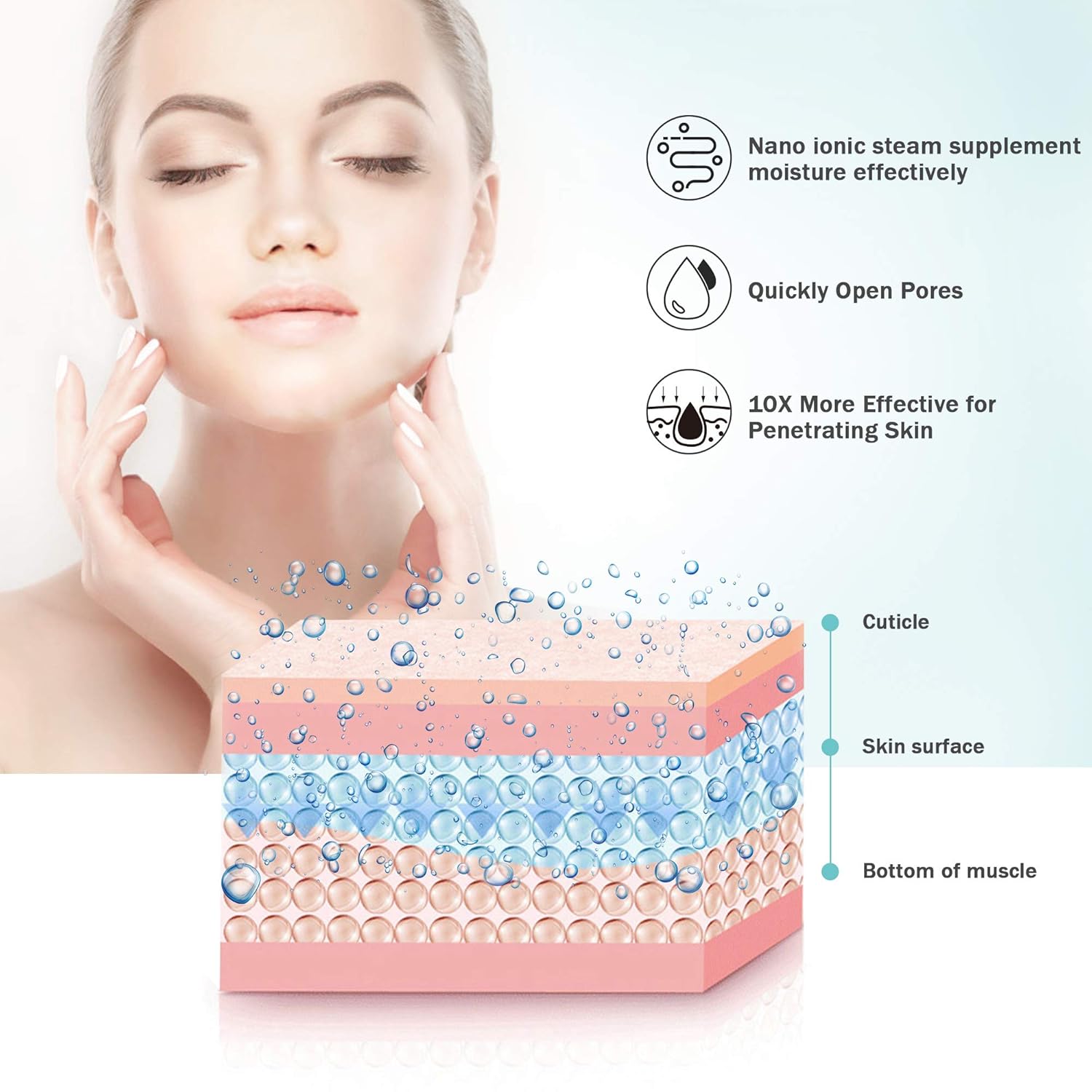 EZBASICS Facial Steamer Nano Ionic Face Steamer for Home Facial, Unclogs Pores, Warm Mist Humidifier Atomizer, Humidifier Moisturizing Face Spa Steamer, Bonus Stainless Steel Skin Kit (Blue): Beauty