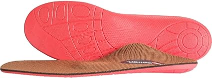 lynco insoles