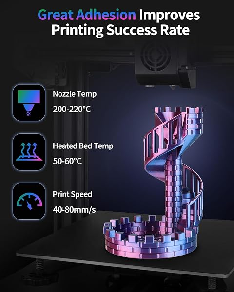 LANDU SILK TRI-COLOR PLA FILAMENT 1.75MM 1KG, TRIPLE COLOR SILK PLA FILAMENT, SILK RAINBOW PLA FILAMENT, NEATLY WOUND 3D PRINTER FILAMENT, 3 IN 1 MULTI COLOR FILAMENT +/-0.02MM, SILK RED BLUE GREEN