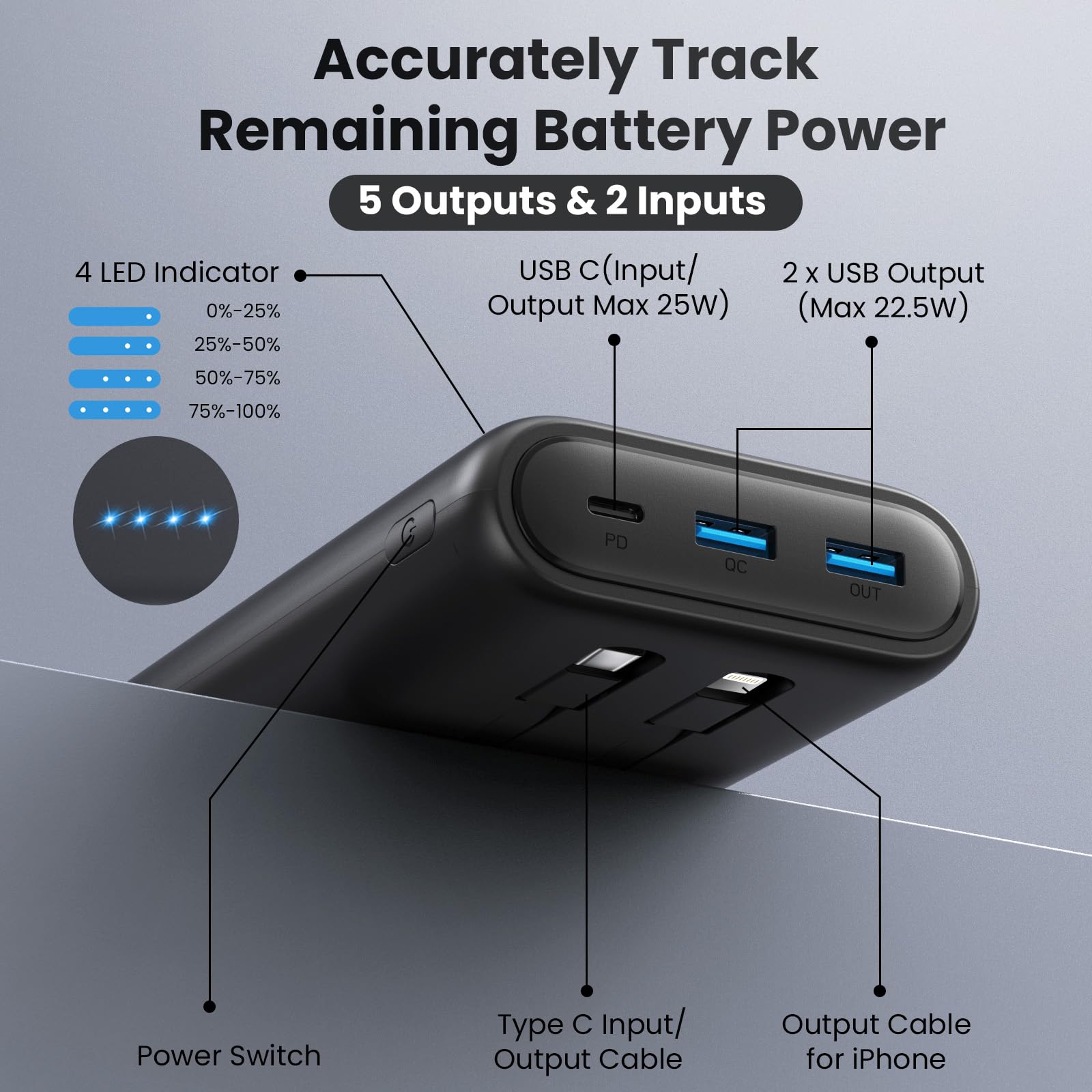 Ekrist Upgraded Portable Charger 40800mAh Power Bank - Portable Battery with 2 Built in Cables,PD 25W USB C Fast Charging Battery Pack Compatible with iPhone 16 15 14 13 Android Phone etc-Black