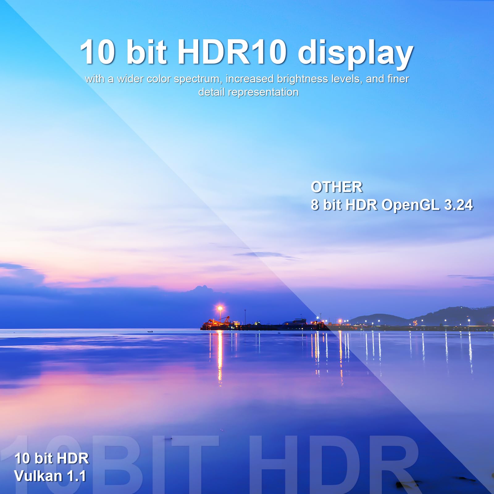 Android TV Box 13.0 4GB 64GB Support 8K 6K 2.4G 5.0G WiFi TV Box 2023 with RK3528 Chipset HDR10 VP9 BT5.0 USB 3.0&2.0 3D 100M Ethernet