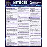 CompTIA Network+ 2 - Operations, Security &amp; Troubleshooting Study Guide: a QuickStudy Laminated Reference
