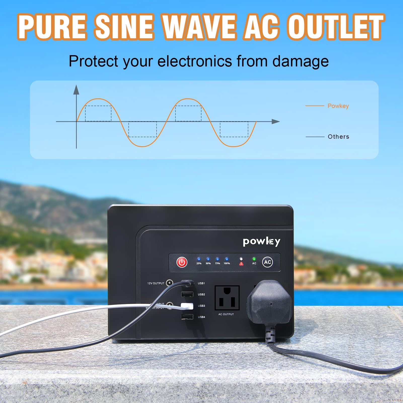 powkey 200W Portable Power Bank with AC Outlet, 146Wh Rechargeable Backup Lithium Battery, 110V Pure Sine Wave AC Outlet for Outdoor RV Trip Travel Home Office Emergency