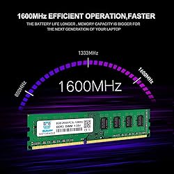 DDR3L-1600 UDIMM 16GB Kit (2x8GB) 2Rx8 PC3L-12800U