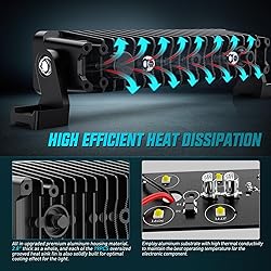 Nilight LED Light Bar 8inch 5LED 2PCS Single Row
